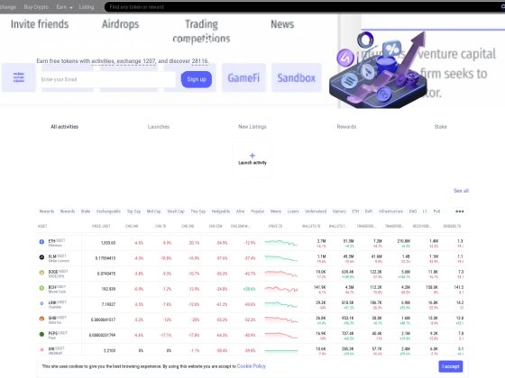 LATOKEN Review: Risks, Reputation, Legitimacy