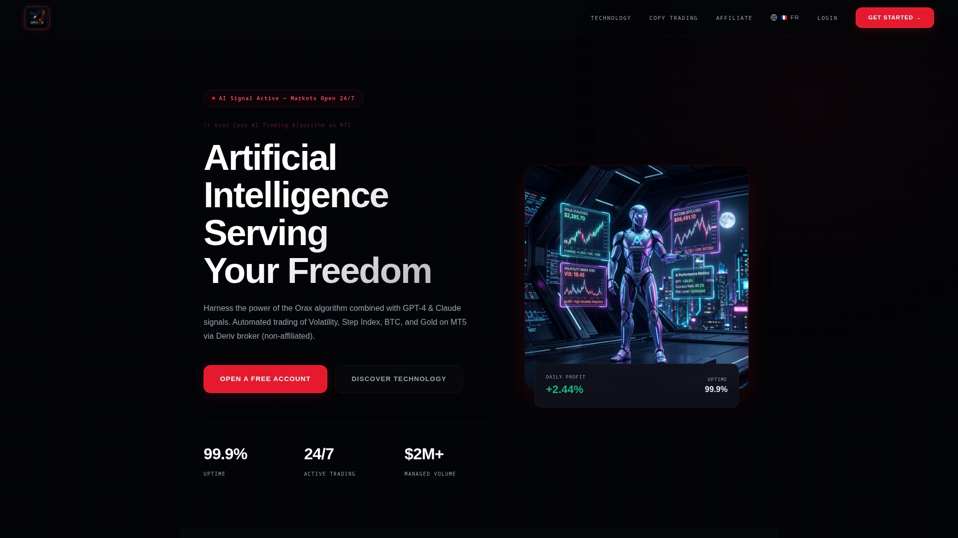 oraxai.cloud Review: What Our Investigation Found