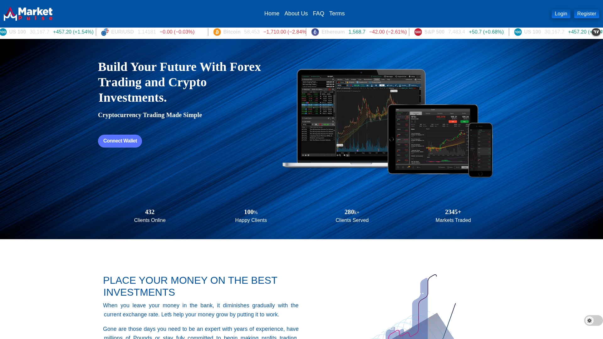MarketPulsFX Review: What Our Investigation Found