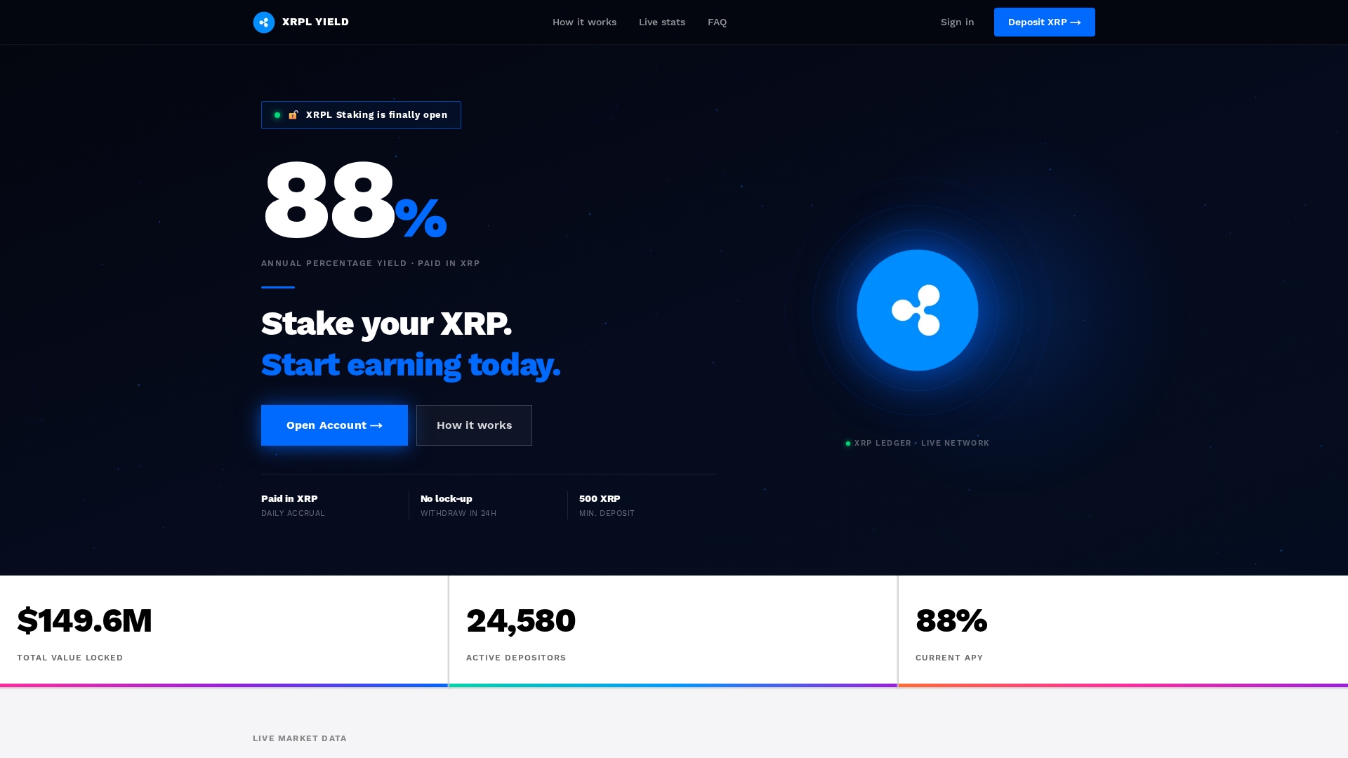 Xrpl-yield.com Review: What We Could Verify and What Remains Unclear