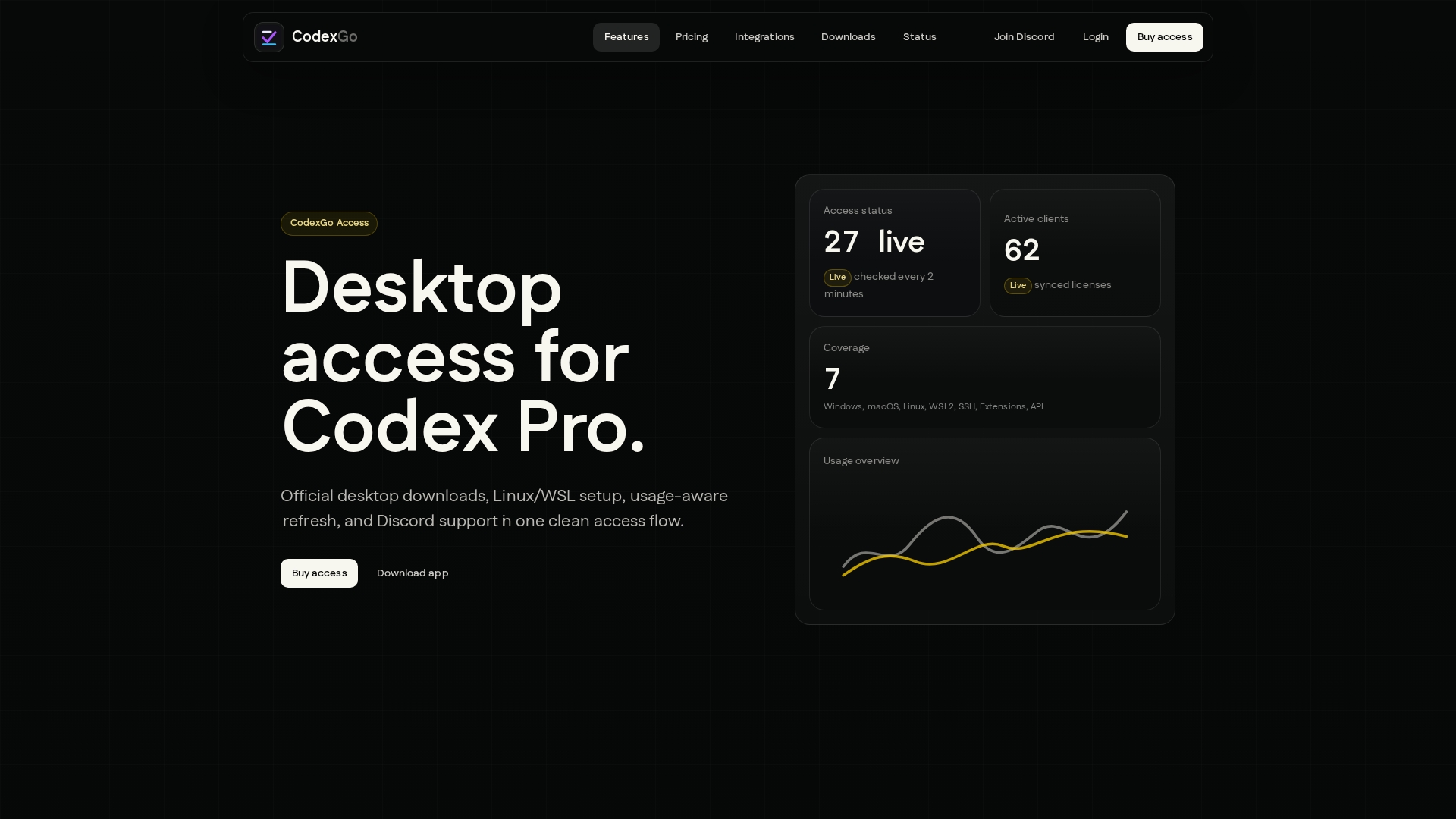 codexgo.eu Review: What We Found in Our Investigation