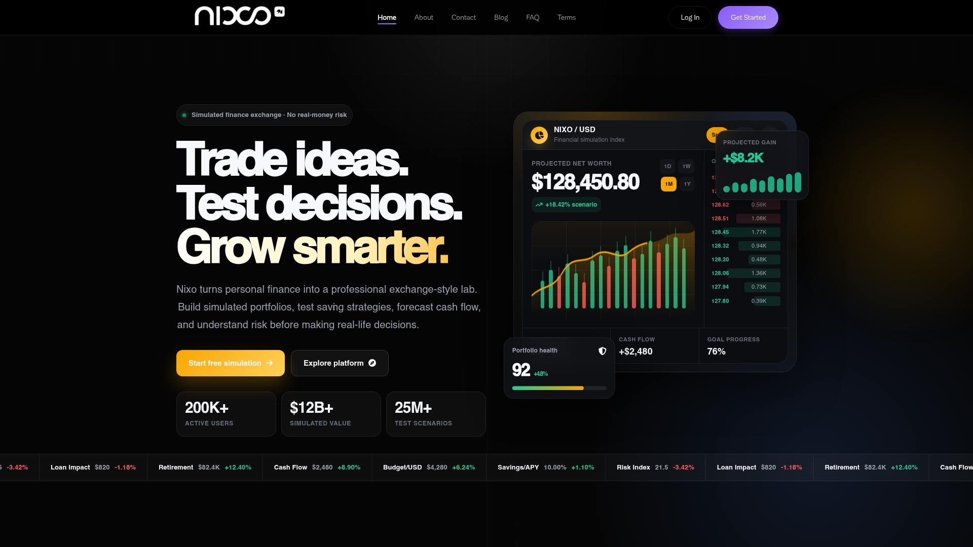 nixo.top Review: What We Found About This Website