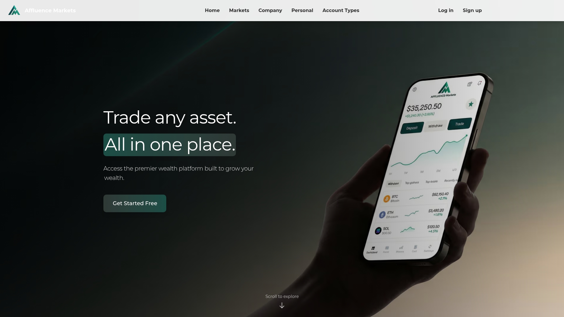 Affluence Markets Review: What Our Investigation Found