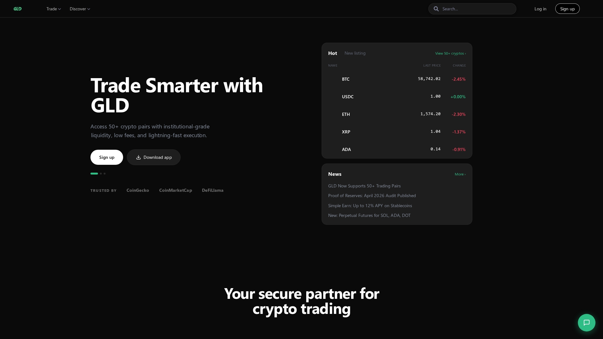 gldcoin.co Review: What Our Investigation Found