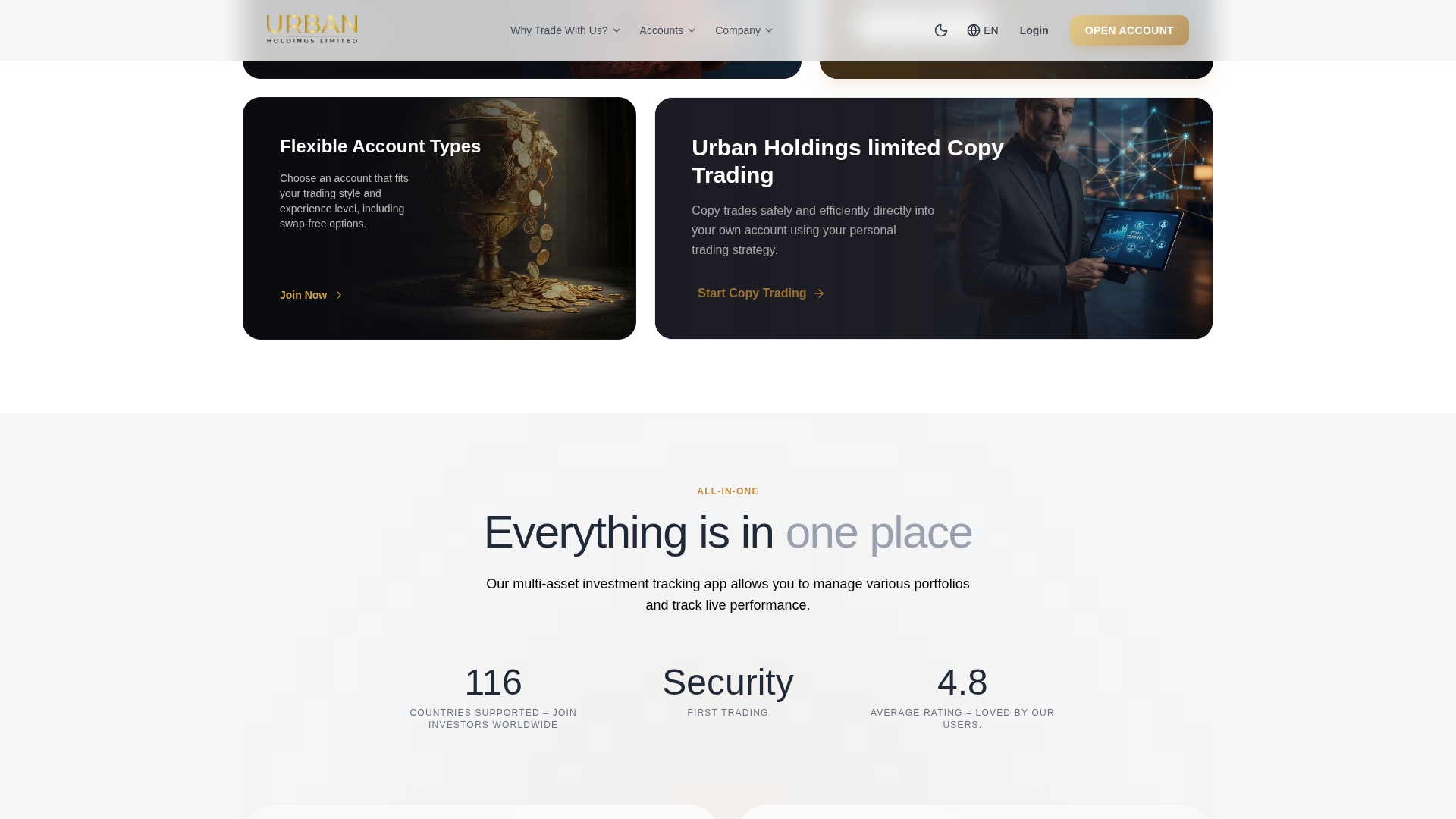 Urban Holdings Limited Review: What Our Investigation Found