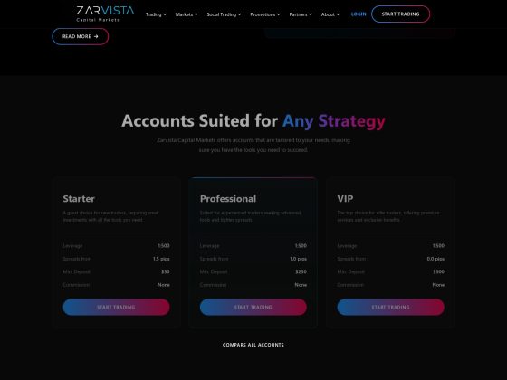 zarvistacm Review: Is It Legit or Risky?
