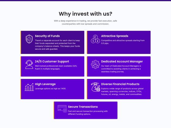 Chalixa Capital Review: Legit or Risky?