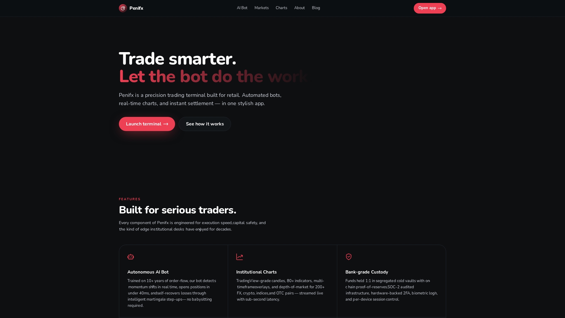 Penifx Review: What We Could and Could Not Verify