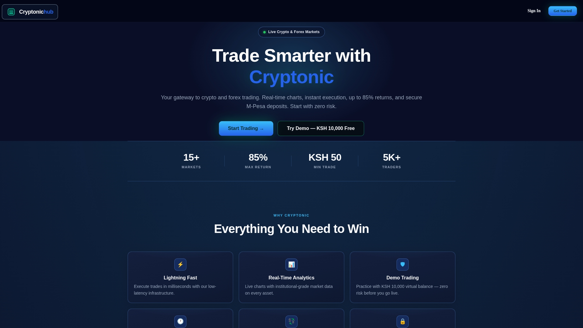 Cryptonichub.site Review: What Our Investigation Found