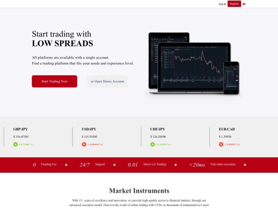 Tradesuit.net Review: Legitimacy and Risks