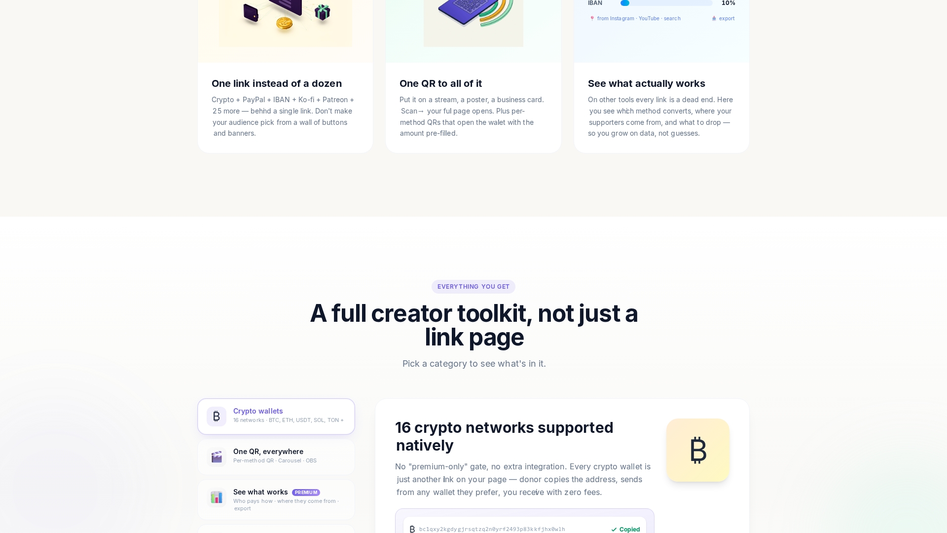 Donatr.ee Review: What We Found