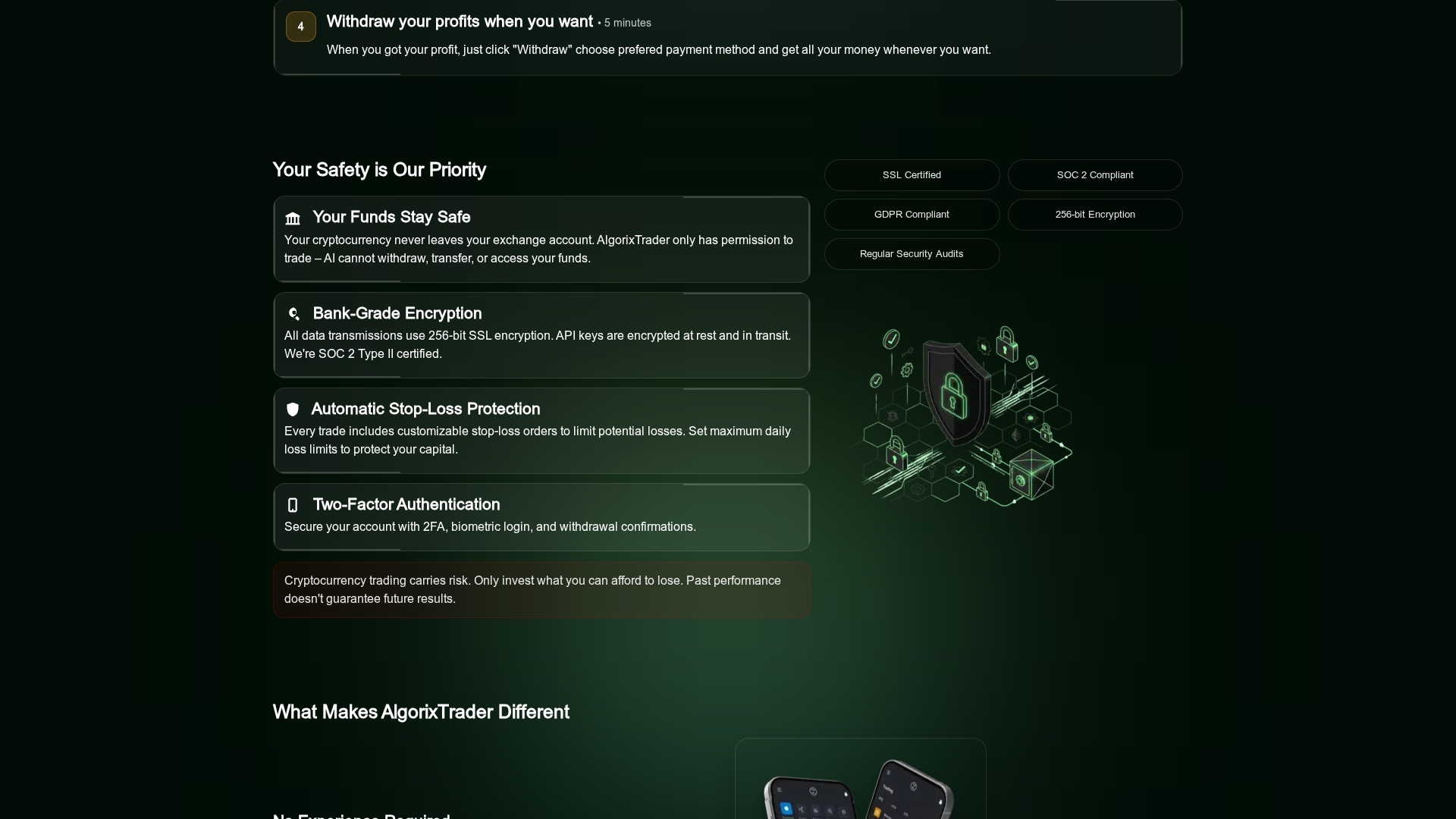 Algorixtradertrade Review: What We Found in Our Investigation