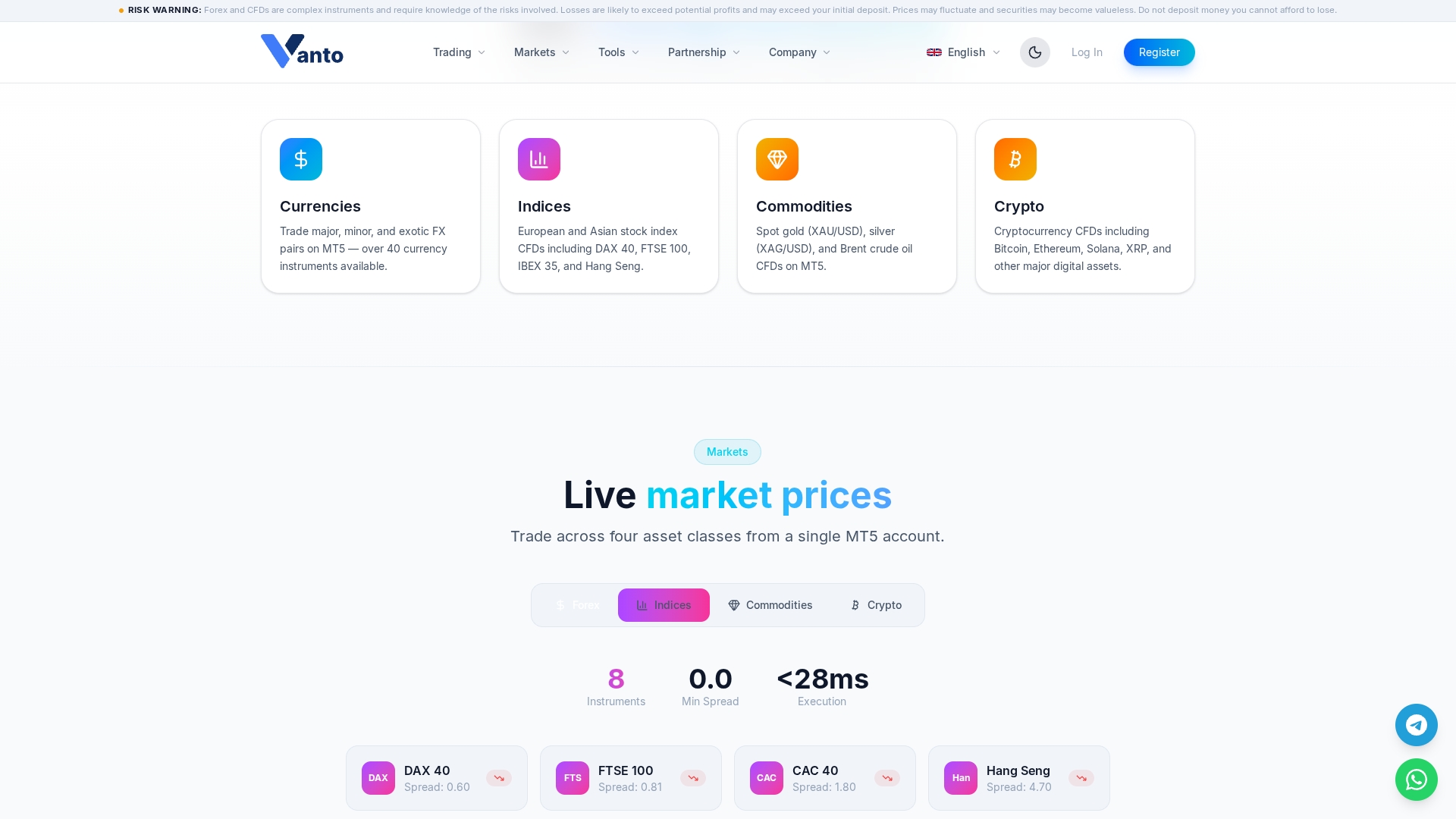 VantoTrade Review: What Our Investigation Found