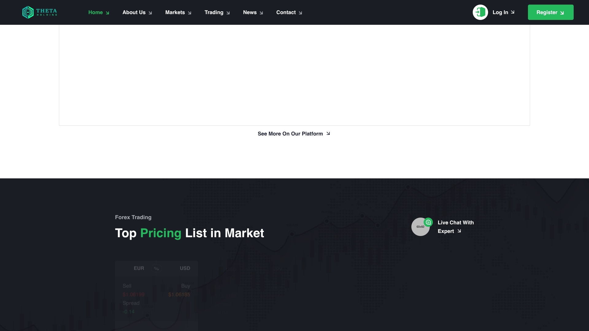 Theta Holding Review: A Closer Look at Transparency and Risk