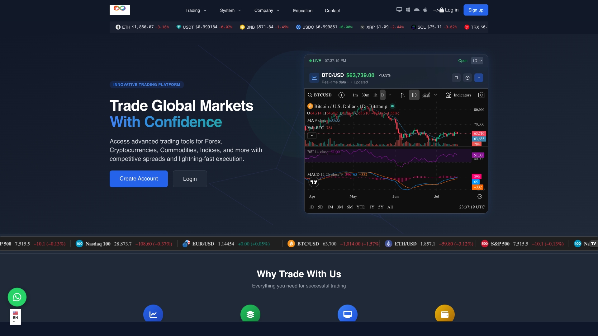 Zontradex Review: What Our Investigation Found