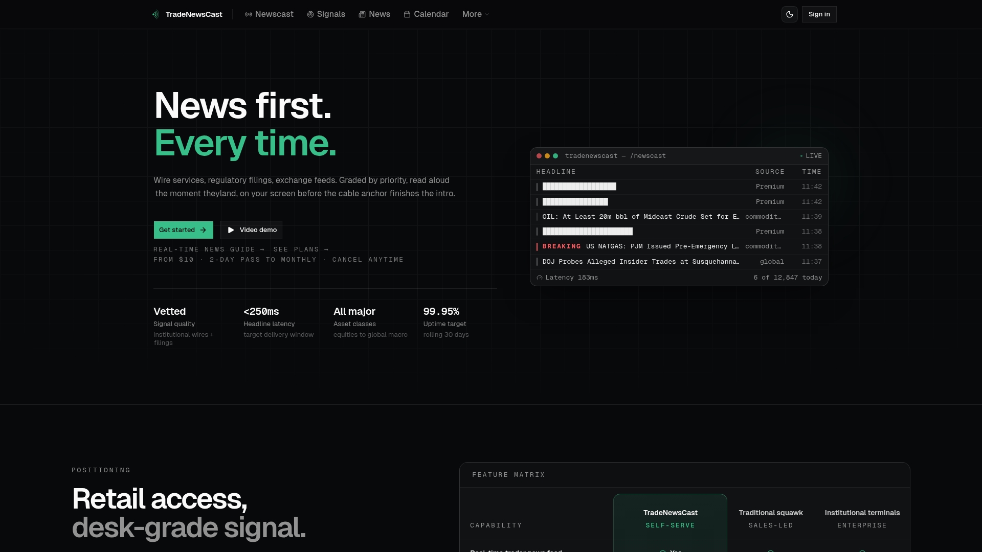 Tradenewscast.com Review: What We Found During Our Investigation