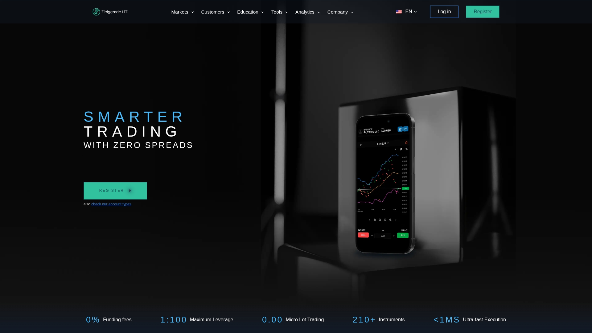 Zielgerade Ltd Review: What Our Investigation Found