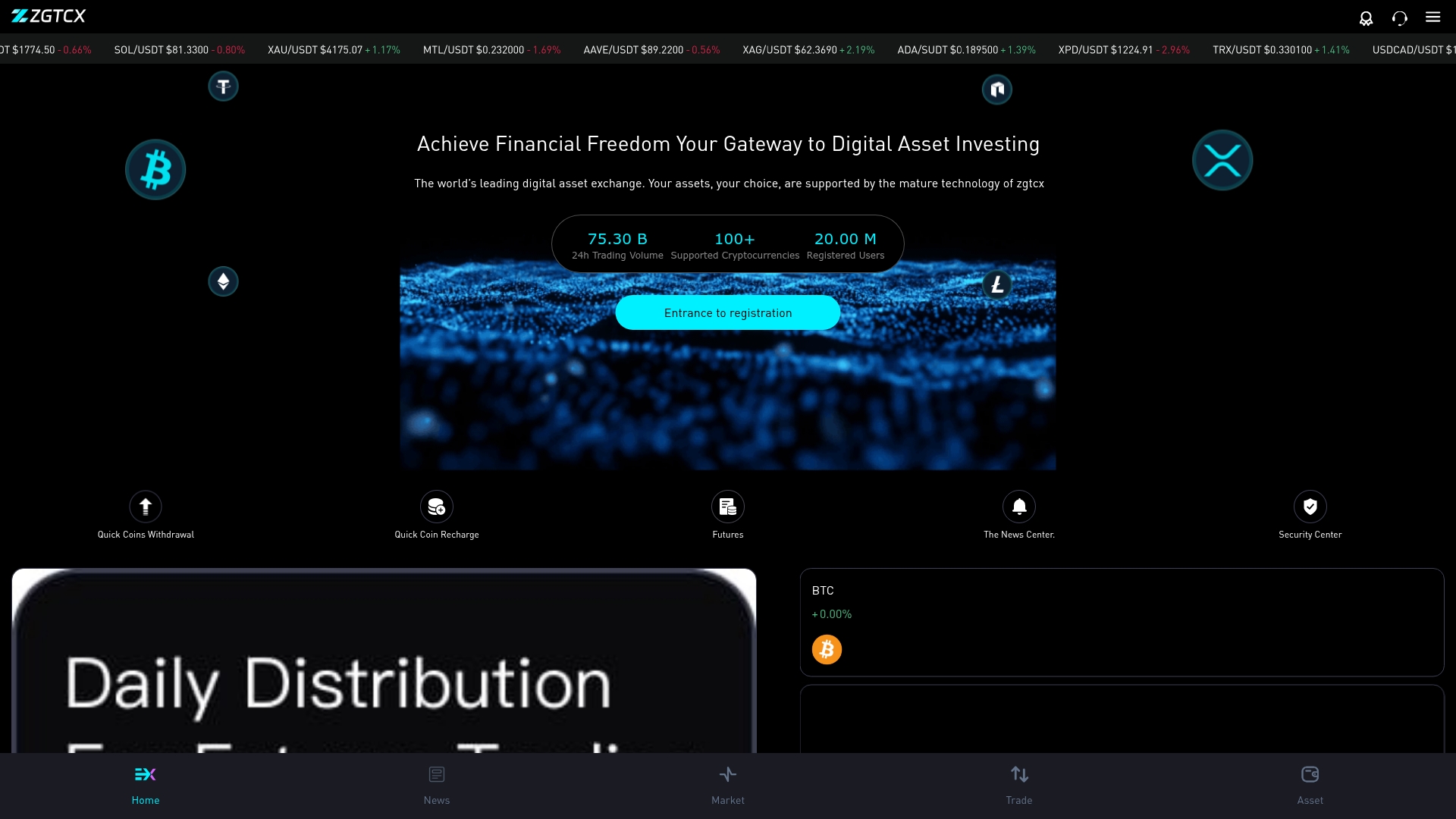 Zgtcx.com Review: What Our Investigation Found