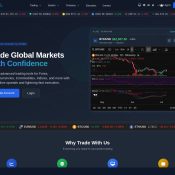 TradeMorphix Review: What Our Investigation Found