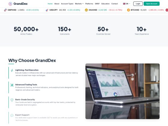 Granddex Review: Legitimacy, Risks, and Warnings