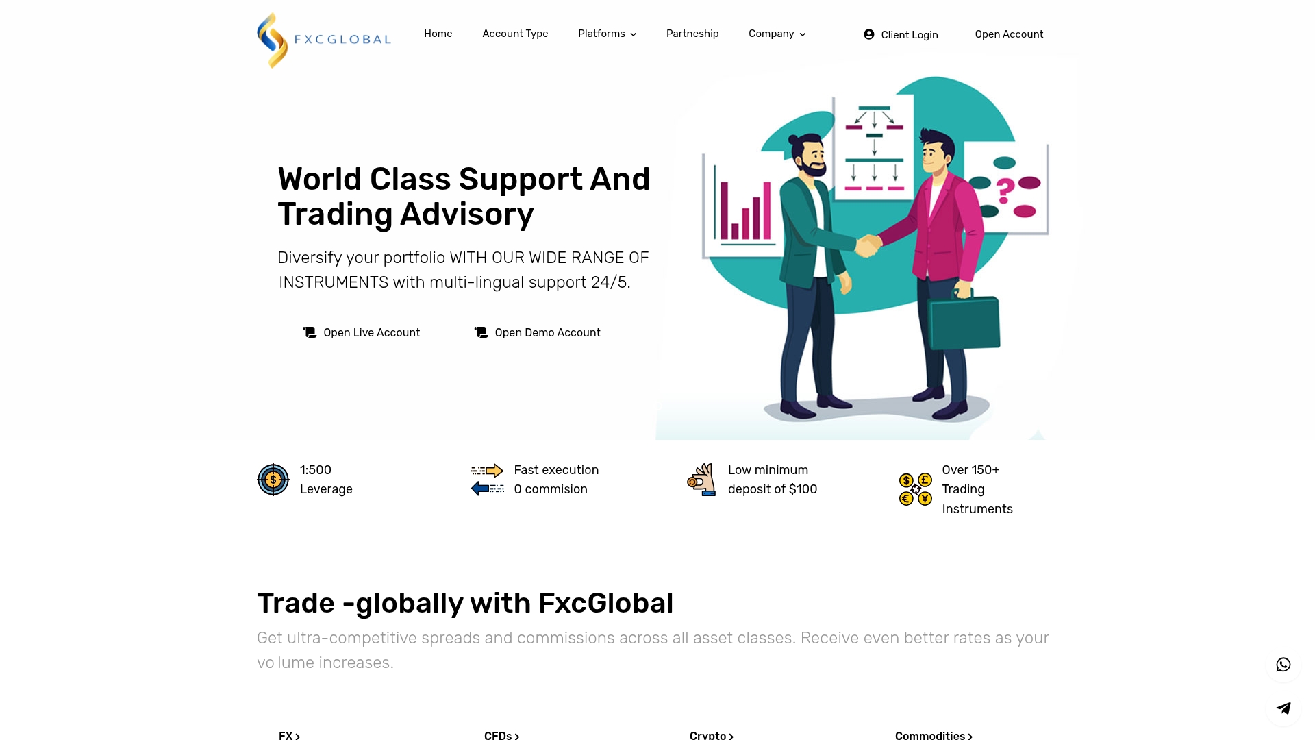 fxcglobal.net Review: What Our Investigation Found