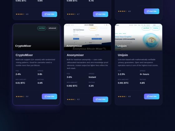 MixerIndicator.com Review: Is It Legit?