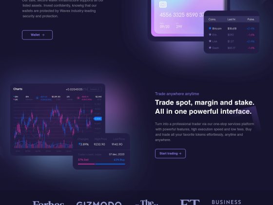 Wavex.hk Review: What We Found