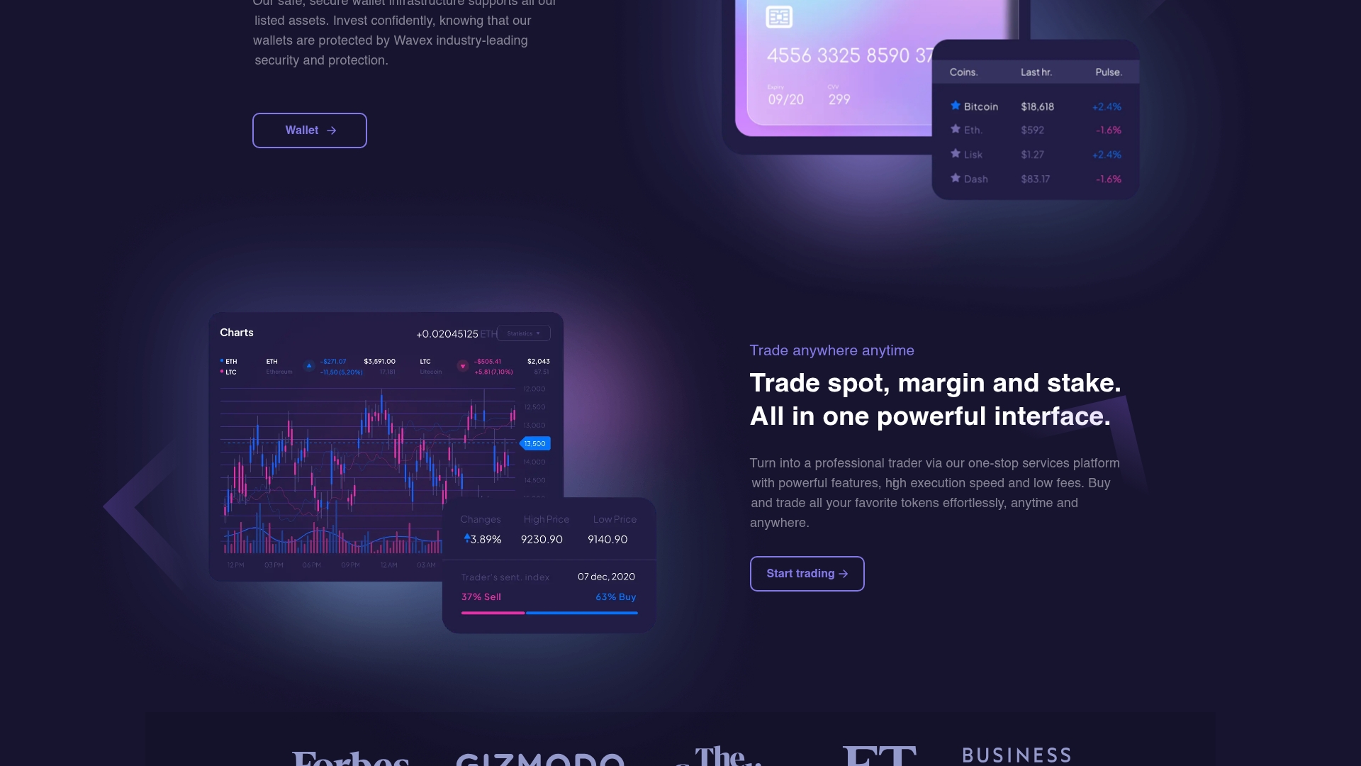 wavex.hk Review: What We Found