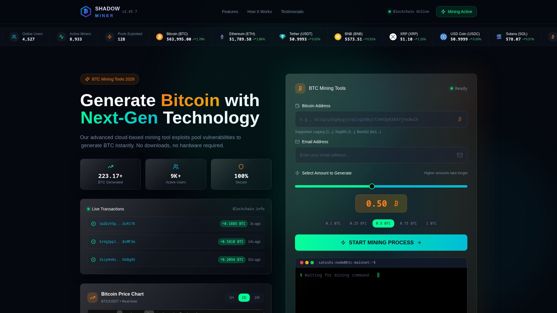 Shadowminer.com Review: What We Could Verify and What Remains Unclear
