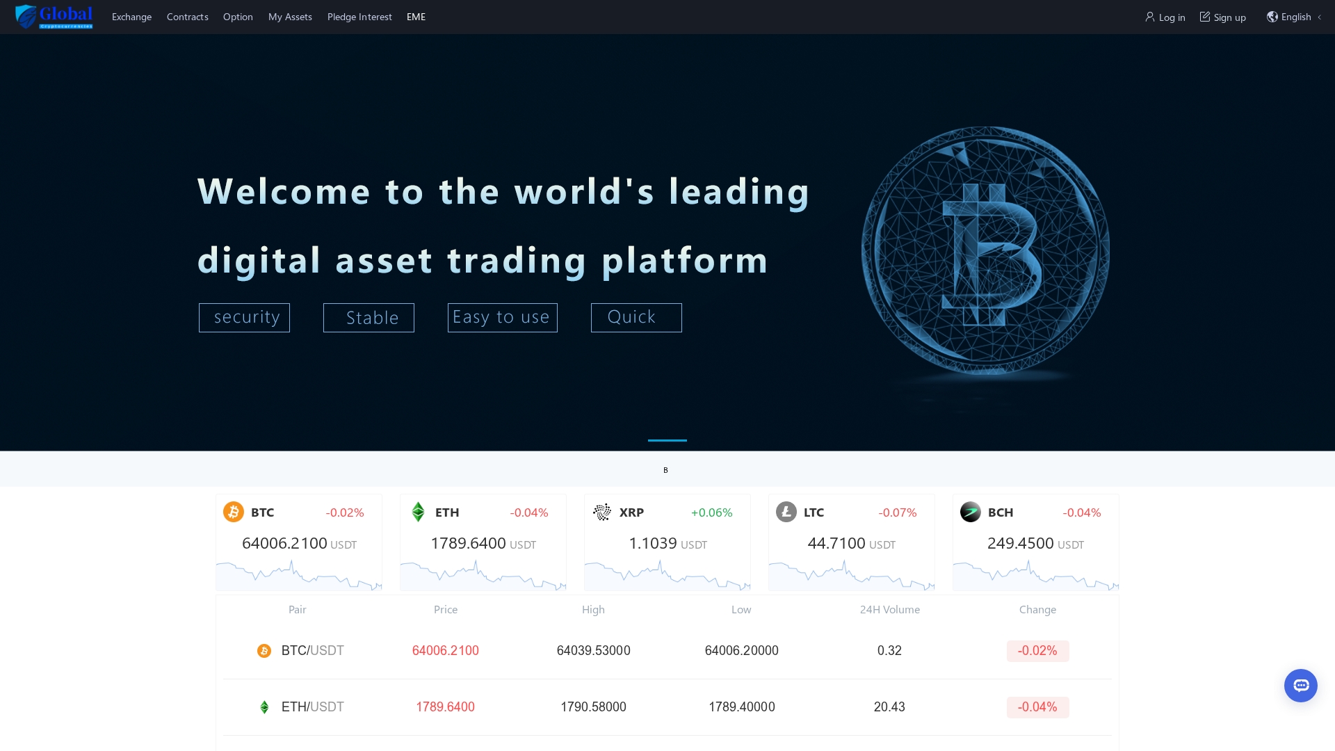Global Cryptocurrencies Review: What We Found About global-cryptocurrencies.com
