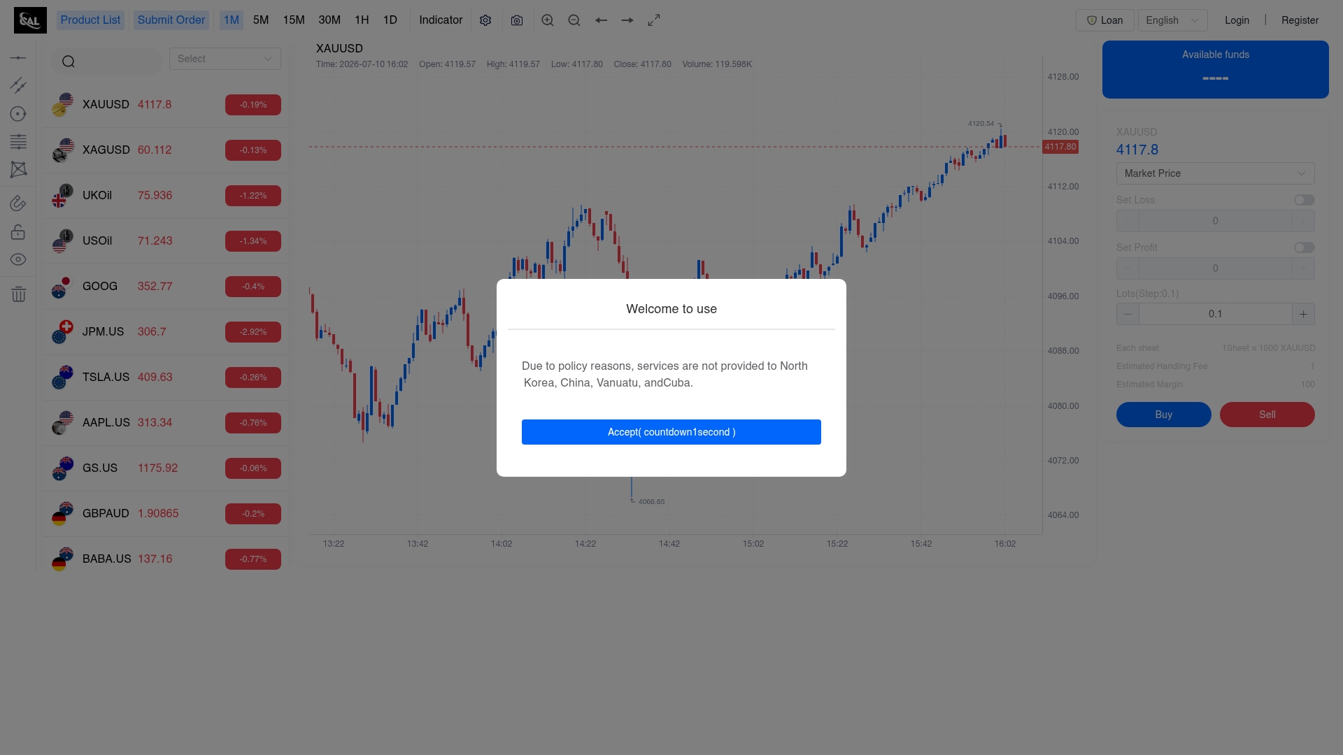 Cal Investments Limited Review: What Our Investigation Found