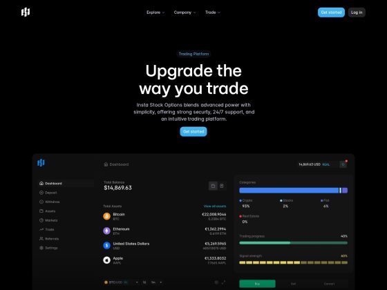 InstaStockOptions Review: Is It Legit?