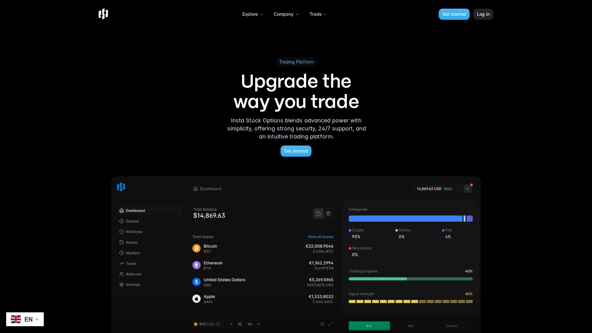 InstaStockOptions Review: What Our Investigation Found