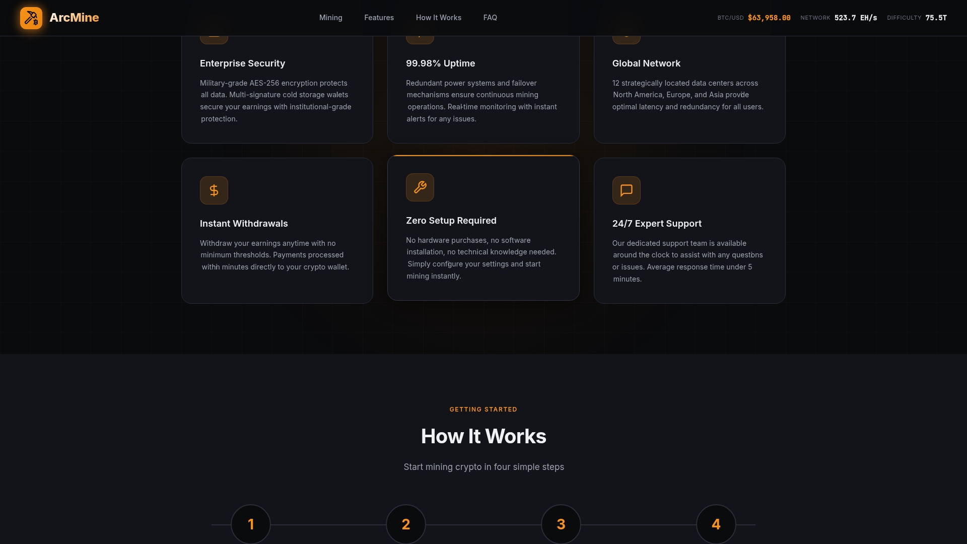 arcmine.io Review: What Our Investigation Could Verify