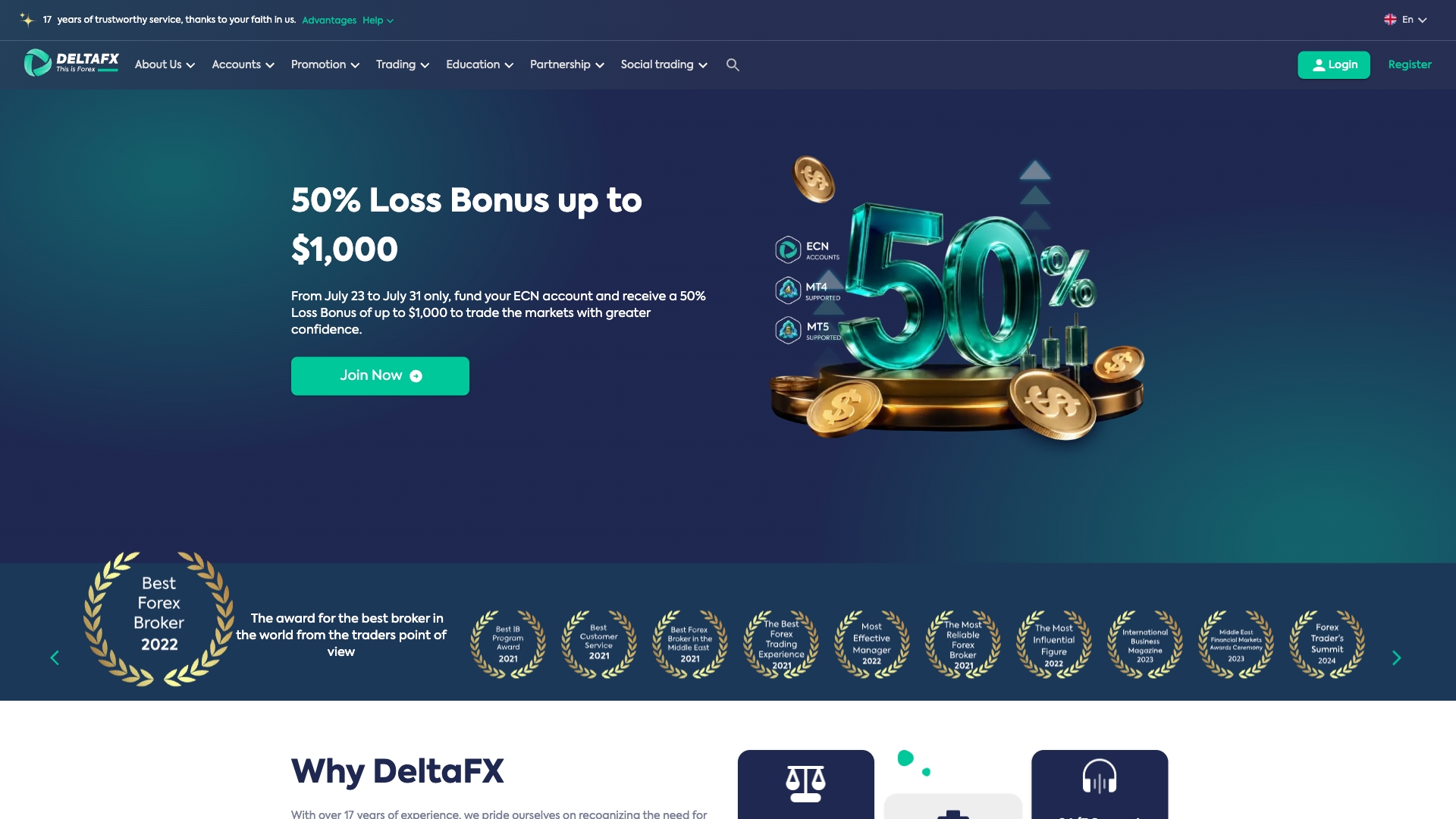 DeltaFX.com Review: What We Can Verify So Far
