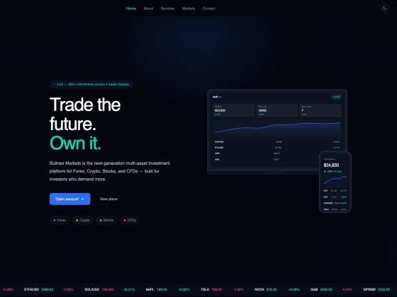 Bullnexmarkets.com Review: Legitimacy Check