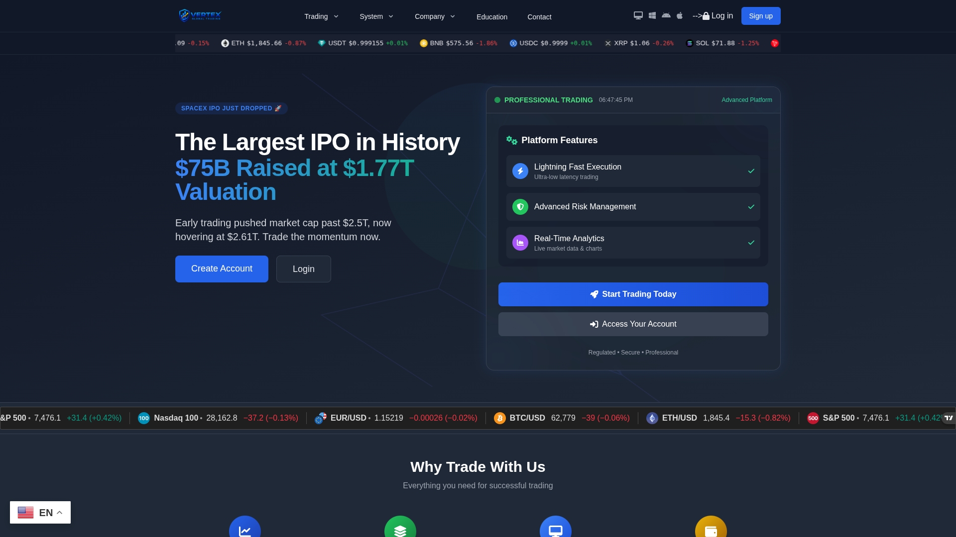 Vertexglobaltrading.org Review: What We Found