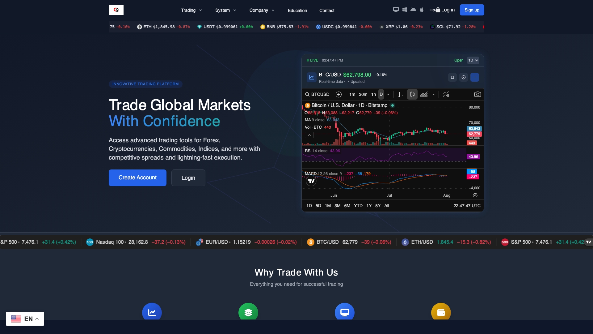 Cresttrademarkets Review: What Investors Should Know