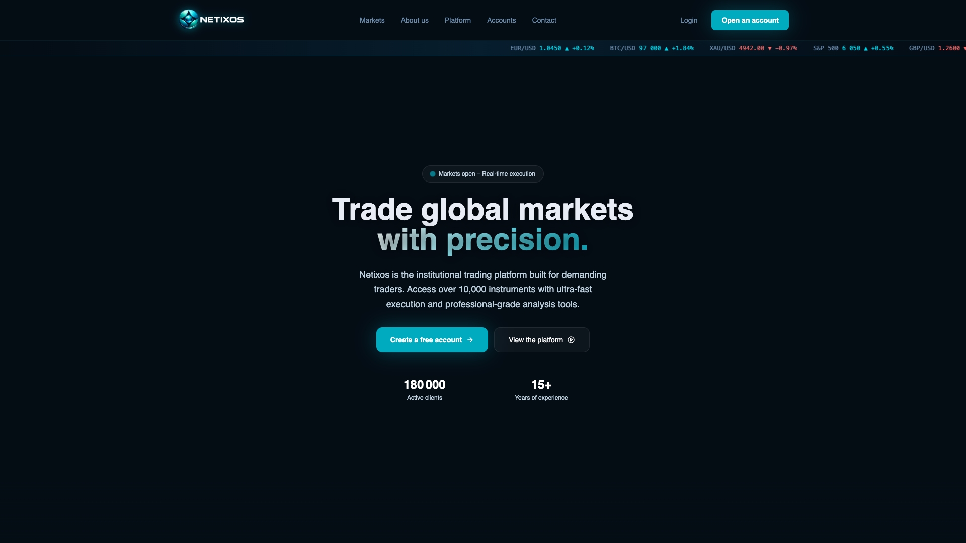 Netixos.com Review: Is It Legit or Risky?