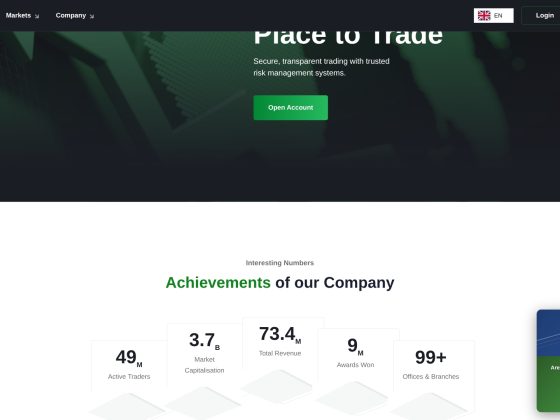Act-capital.io Review: Key Risks and Legitimacy