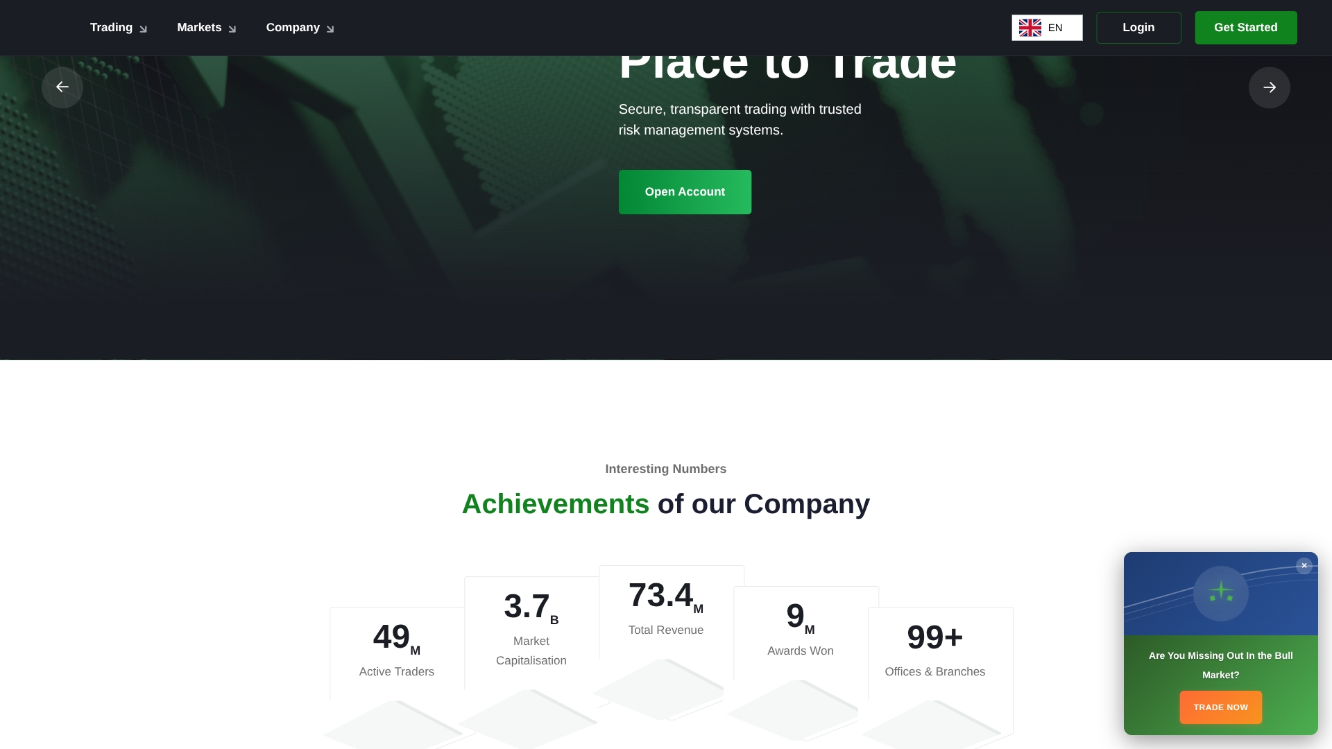 Act-capital.io Review: What Our Investigation Found