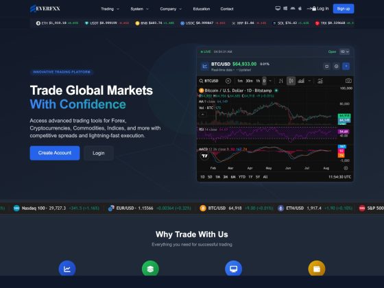 Everfxx.com Review: Legitimacy and Risk Check