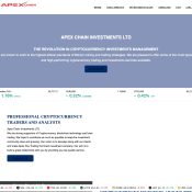 Apexchaine.com Review: A Cautionary Look at the Available Evidence