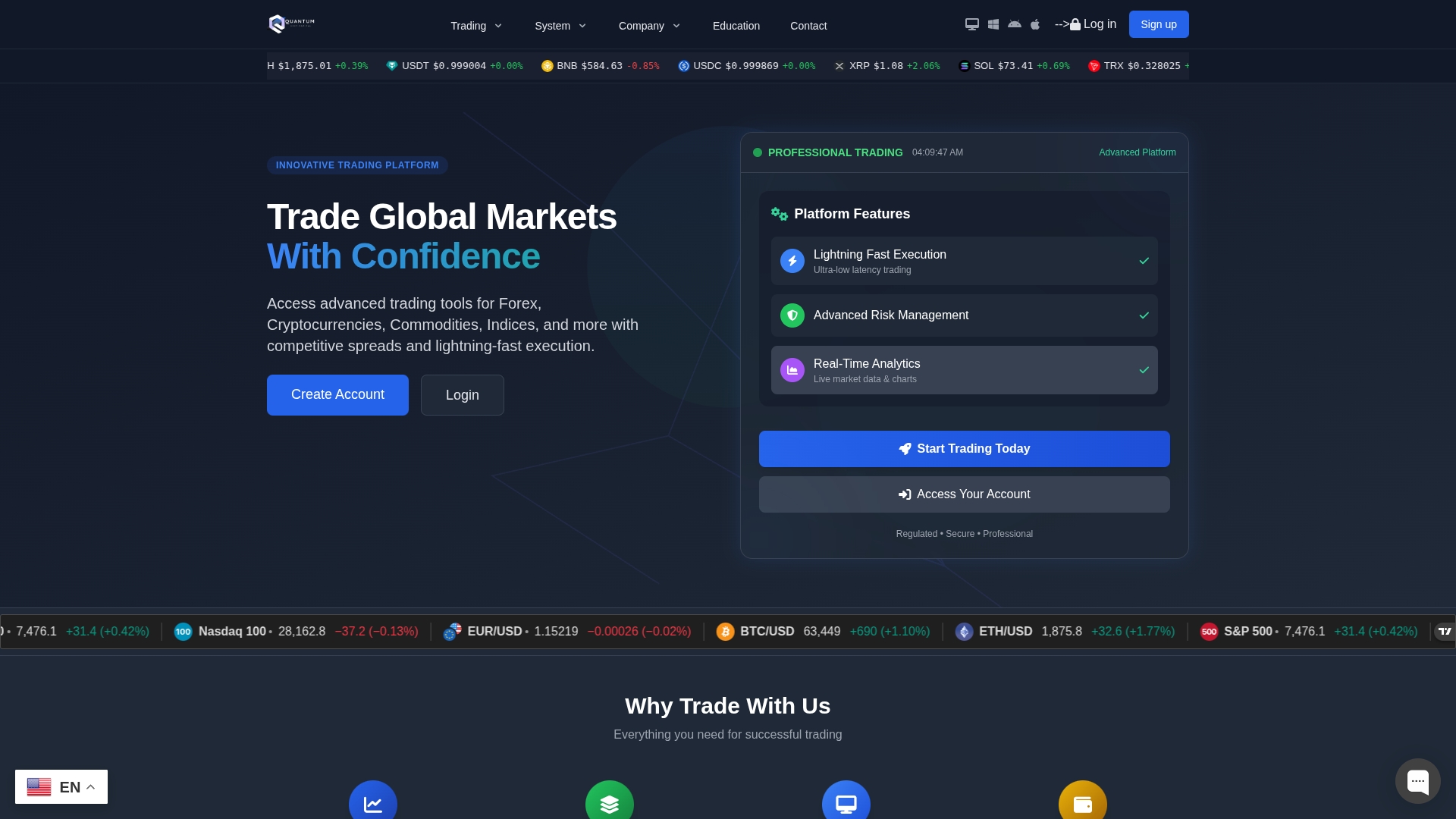 Quantumvestcapital.com Review: What Our Investigation Found