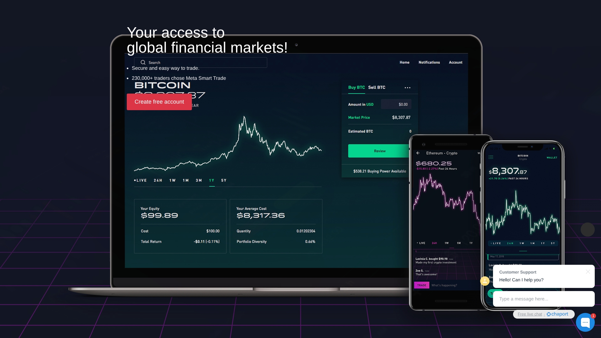 megasmartrade.live.smartmetrading.live Review: What We Found