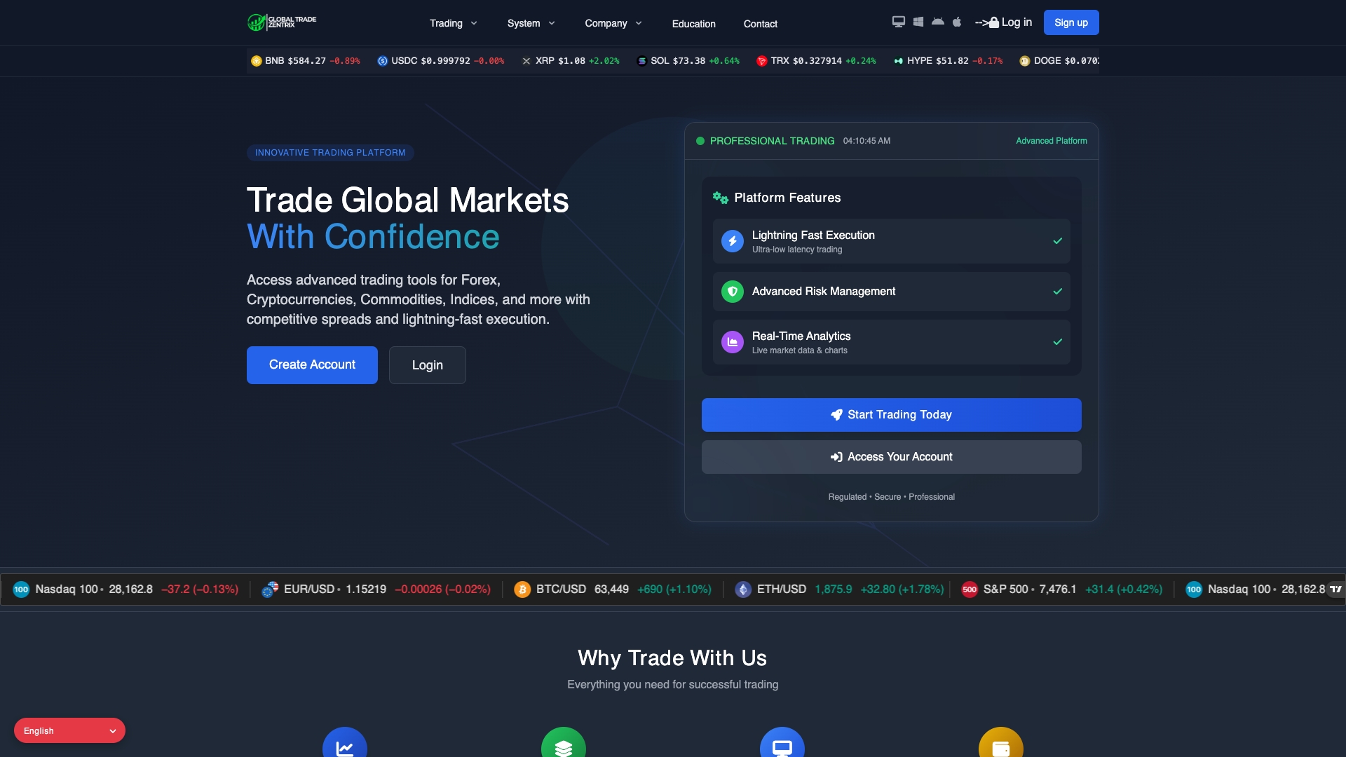 Globaltradezentrix.com Review: What We Found