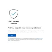 Apexglobalmarkets.top Review: What Our Investigation Found