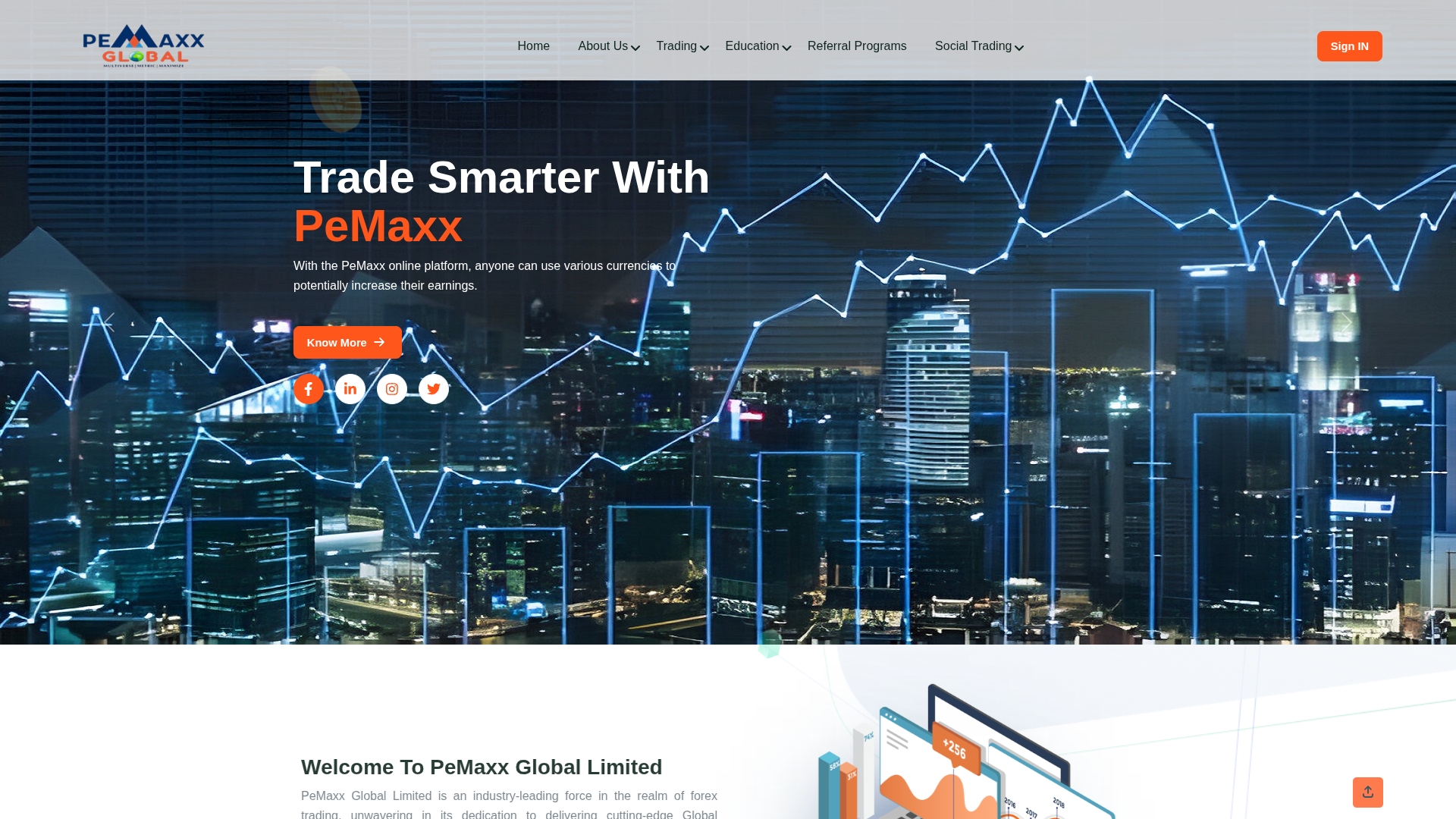 Pemaxx.com Review: What Our Investigation Found