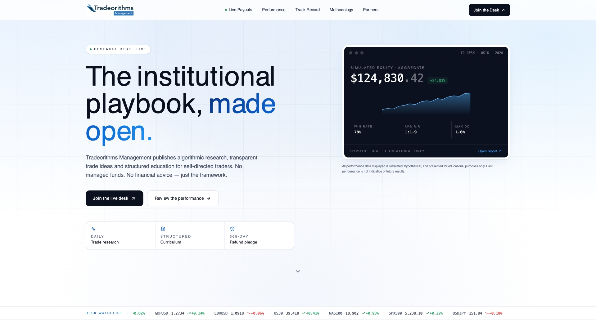 Tradeorithms.com Review: Is It Legit or Too Risky?