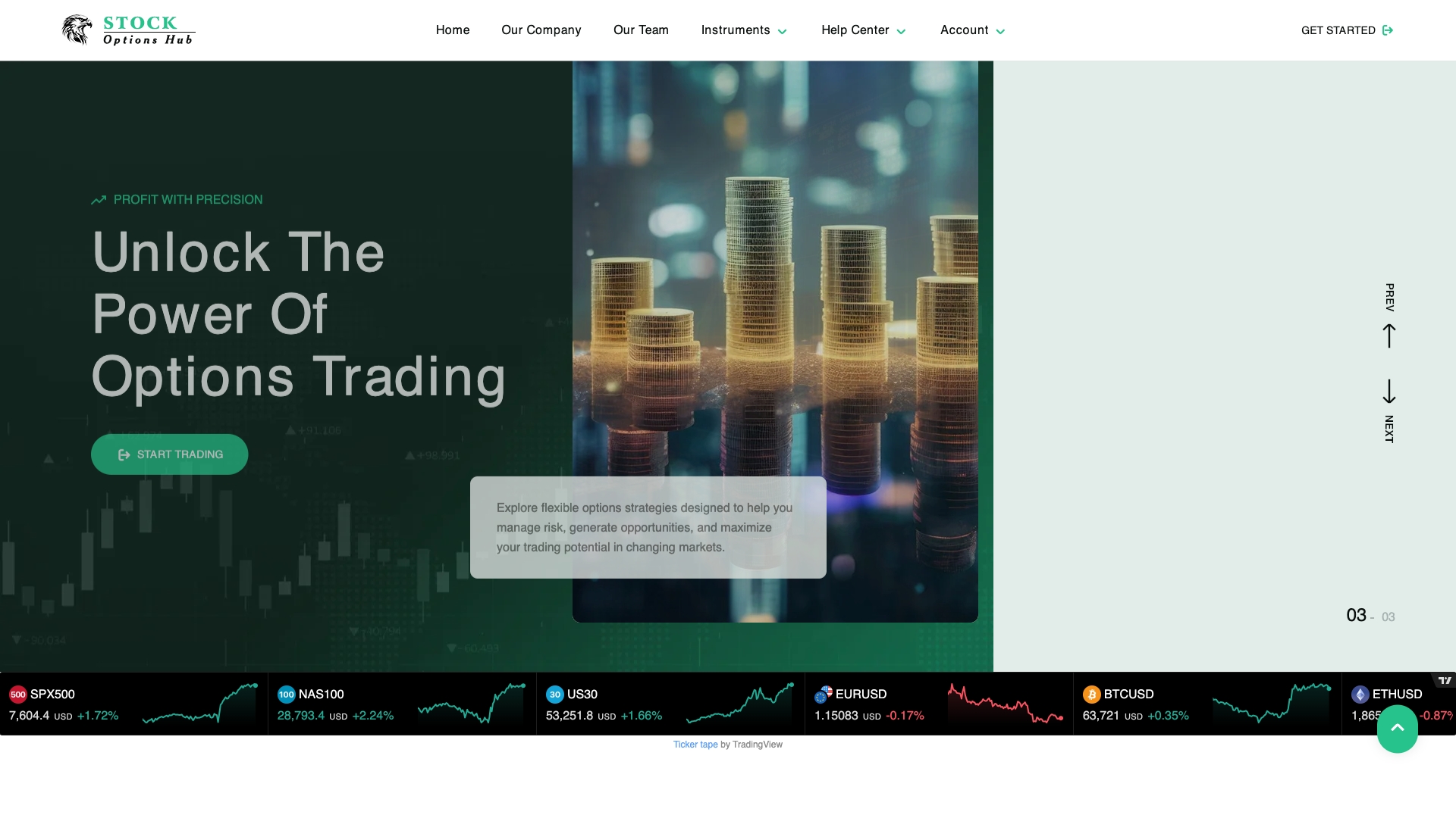 stockoptionshub.com Review: What Our Investigation Found